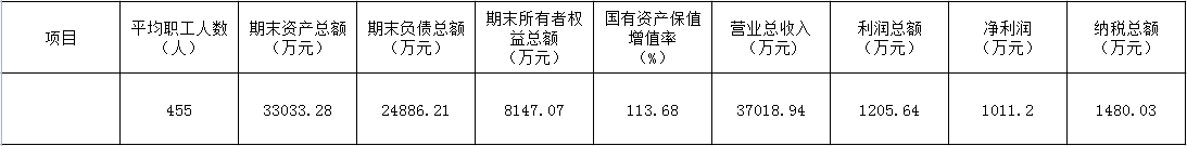 QQ截图20220524101045.png