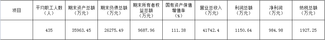 QQ截图20220524103010.png